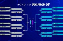 关于十六强晋级战：弱队在欧冠中爆冷获胜的信息